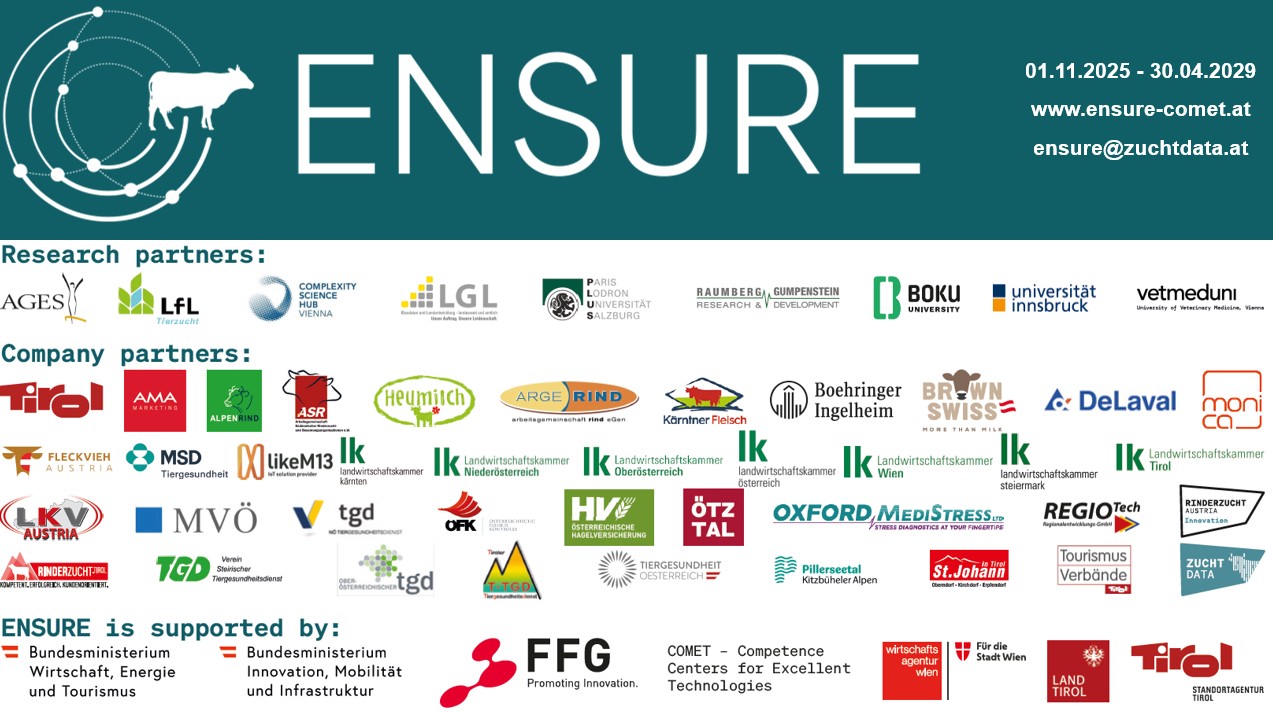 Logo und Projektpartner ENSURE